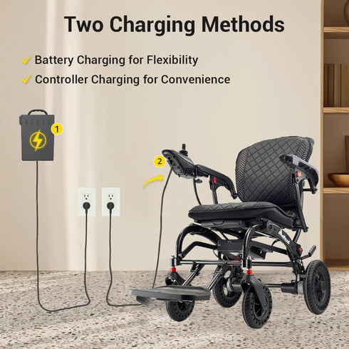 Coolbabymass Electric Wheelchair – Ultra-Light 16.8 kg Foldable Aluminum Frame, 12 km Range, 220 lbs Capacity