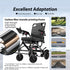 Coolbabymass 34lb Foldable Electric Wheelchair – Dual Motor, Airline Approved