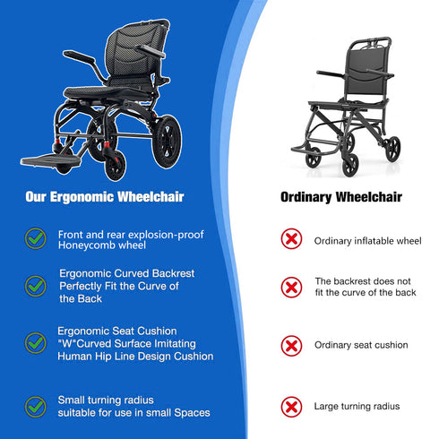 Coolbabymass Ultra-Light Foldable Aluminum Travel Chair with Telescopic Handle – Compact & Airplane-Friendly