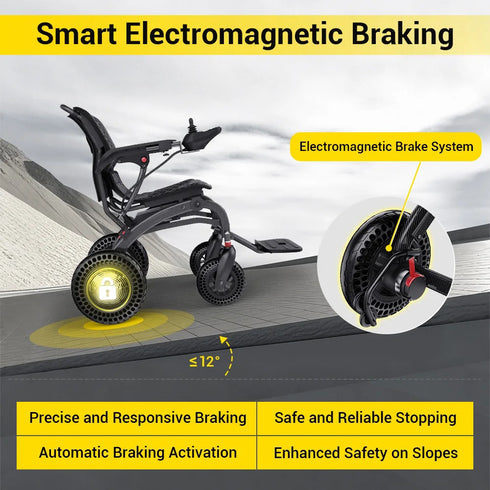 Coolbabymass Electric Wheelchair – Ultra-Light 16.8 kg Foldable Aluminum Frame, 12 km Range, 220 lbs Capacity