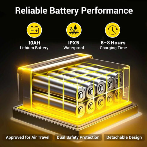 Coolbabymass Foldable Electric Mobility Chair – Lightweight, Travel-Friendly, 400W Dual Motor, 10AH Battery