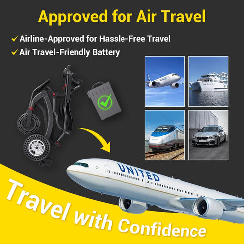 Coolbabymass Foldable Electric Mobility Chair – Lightweight, Travel-Friendly, 400W Dual Motor, 10AH Battery