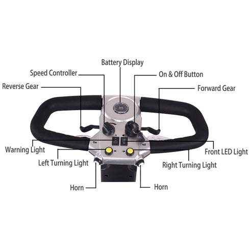 COOLBABY S-01 Portable Electric Scooter for Seniors with Openable Handrail - coolbabymalls