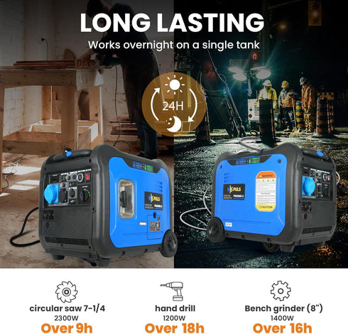 CoolBabyMass - Inverter Generators - 5500-Watt Dual Fuel Portable Inverter Gasoline Generator with Wheel Kit, Remote Electric Start