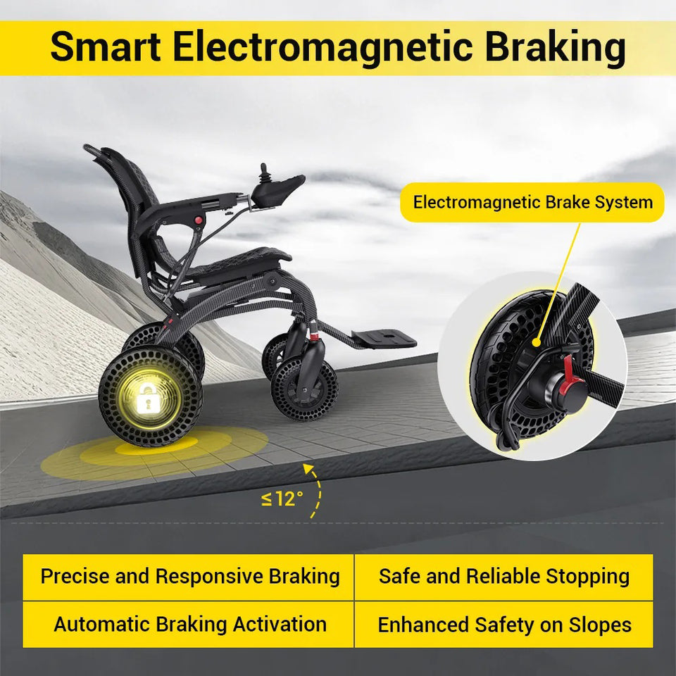 Coolbaby Mass Electric Wheelchair – Ultra-Light 16.8 kg Foldable Aluminum Frame, 12 km Range, 220 lbs Capacity